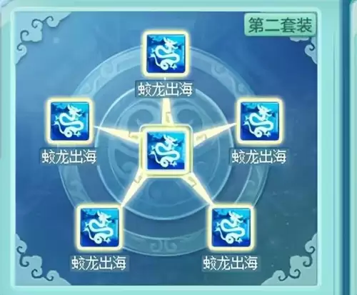 神武万兽竞技搭配推荐阵容，神武109万兽面板