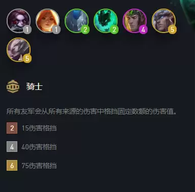 秘术铁骑阵容搭配图片高清，铁骑三国最强武将组合