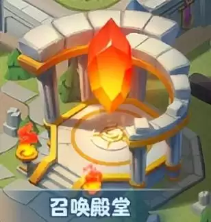 超能世界前期微氪阵容搭配，5本世界防御最强阵型