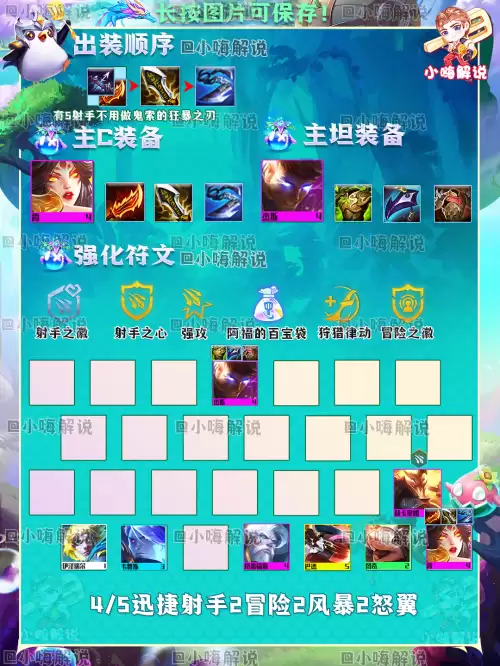 迅捷射手图奇阵容装备搭配，云顶之弈秘术阵容最新
