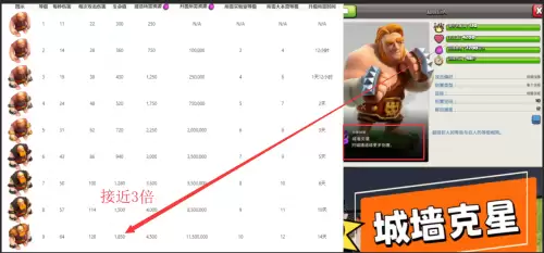 部落冲突恶搞巨人阵容搭配，部落冲突超级蓝胖配兵