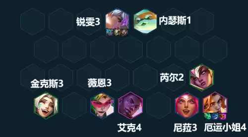非匿名指令夜骑士阵容搭配，暗夜兵团最佳搭配阵容