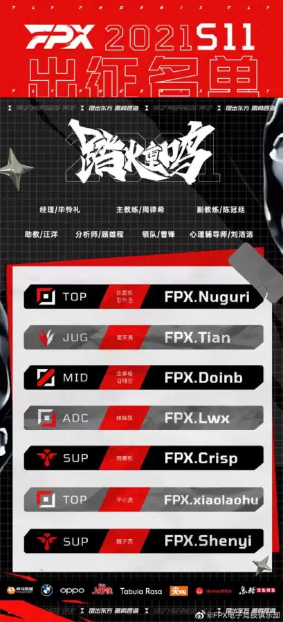 2021fpx阵容-2020dwg夺冠阵容