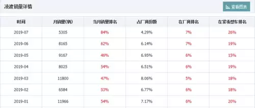 cc小号怎么卡箱子-csgo小号怎么绑定完美账号