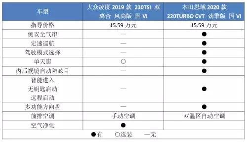 cc小号怎么卡箱子-csgo小号怎么绑定完美账号