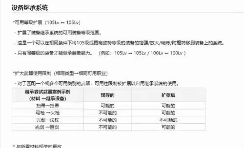dnf110版本黑暗武士怎么样-DNF黑暗武士装备推荐