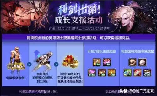 dnf60版本每日任务有哪些-DNF每日任务