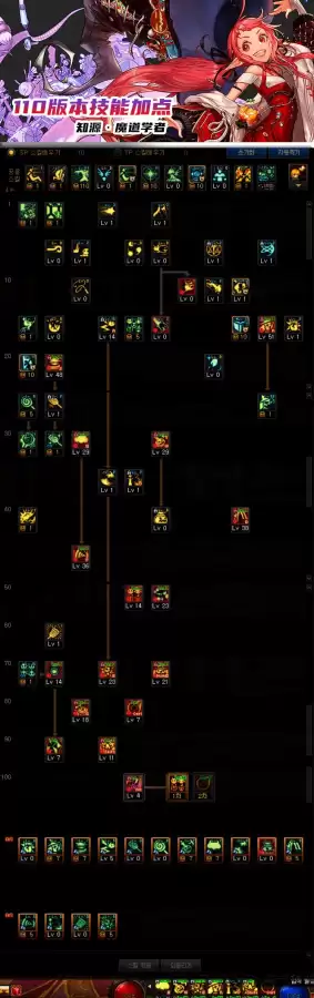 dnf70魔道装备搭配-dnf魔道武器幻化哪个好看
