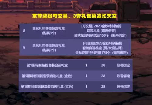 dnf最稀有天空-DNF职业介绍