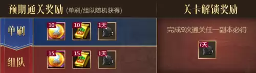 dnf每日签到app-DNF活动一键领取手机App