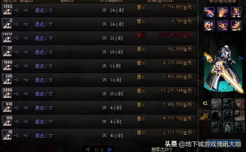 dnf王的遗迹背景-dnf60版本王的遗迹套装