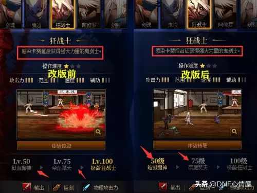 dnf红眼嗜血技能介绍-狂战士嗜血技能怎么用