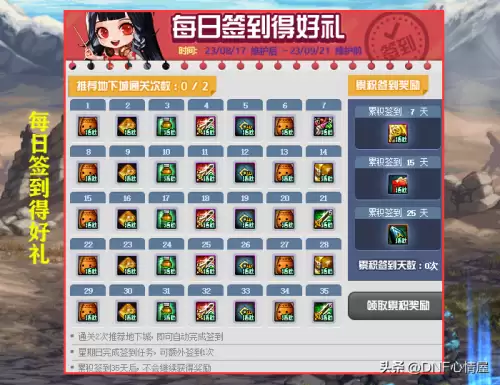 dnf自选白金徽章多少钱-dnf白金徽章要几个