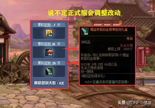 dnf自选白金徽章多少钱-dnf白金徽章要几个