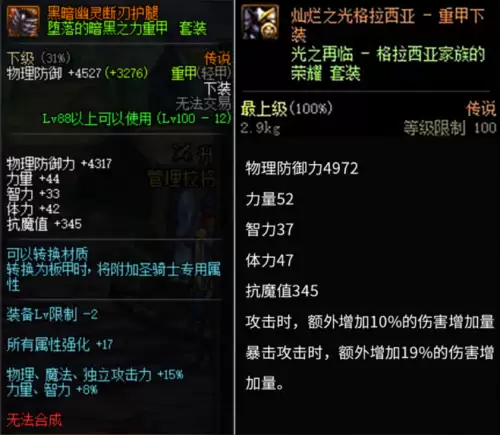 dnf野猪腰带-dnf假猪套是什么装备