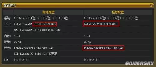 gt730能玩使命召唤11吗-gt730显卡能玩和平精英吗
