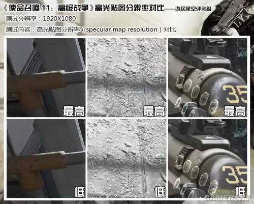 gt730能玩使命召唤11吗-gt730显卡能玩和平精英吗