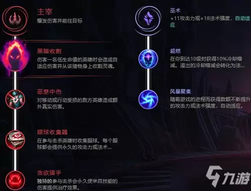 lol大虫子出装-lol大虫子怎么出装