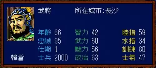 md三国志3谁的魅力最高-三国志战略版最好的武将