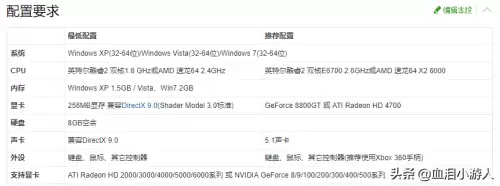 刺客信条血统几几年出的-刺客信条表达的是什么