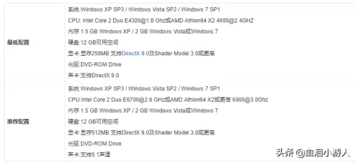 刺客信条血统几几年出的-刺客信条表达的是什么