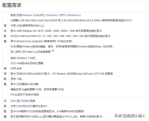 刺客信条血统几几年出的-刺客信条表达的是什么