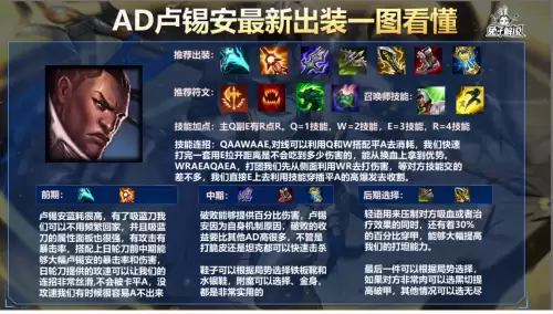 卢锡安ad出装-卢锡安最强爆发出装