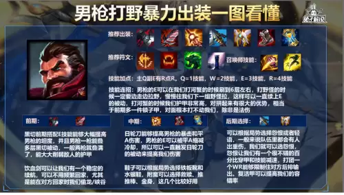 卢锡安ad出装-卢锡安最强爆发出装