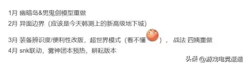 地下城每周更新时间-dnf每周都是什么时候更新