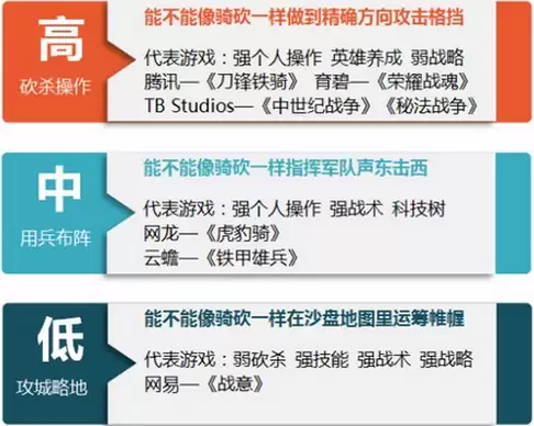 新丝路传说剑盾法师-丝路传说职业装备制作