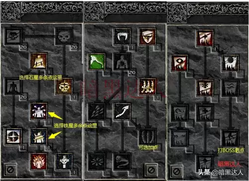 暗黑破坏神2死灵法师加点推荐-暗黑破坏神2法师加点和技能加点