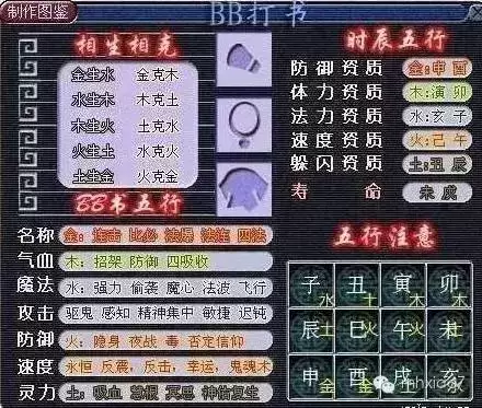 梦幻西游打书技巧准确吗--梦幻西游打书有技巧吗