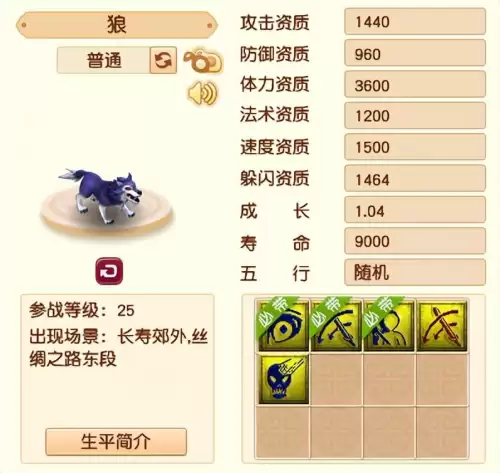 梦幻西游红尘试炼宝宝大全-红尘宝宝卡在哪个级别