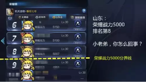 王者荣耀各省战力查询-王者荣耀怎么看省级战力排名