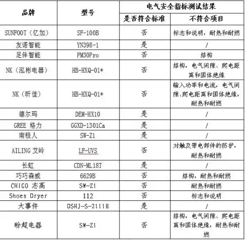 真三国无双6有秒杀金手指吗-真三国无双6特别版蜀吴篇金手指