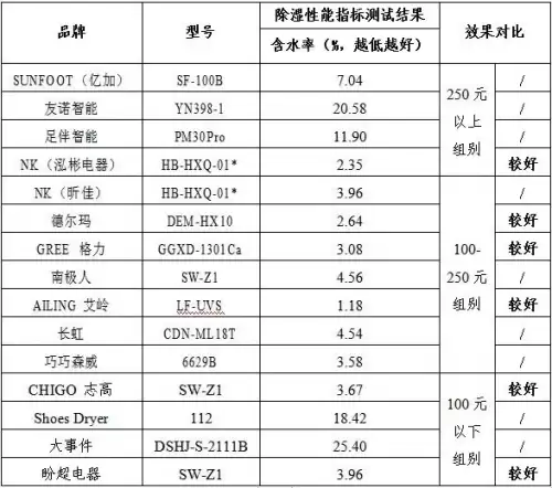 真三国无双6有秒杀金手指吗-真三国无双6特别版蜀吴篇金手指