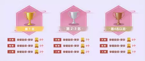 神鬼世界手游充能玩吗-神鬼世界手游官网
