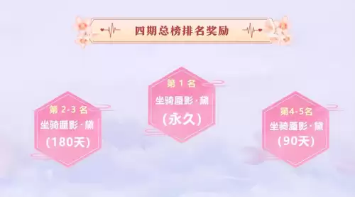 神鬼世界手游充能玩吗-神鬼世界手游官网