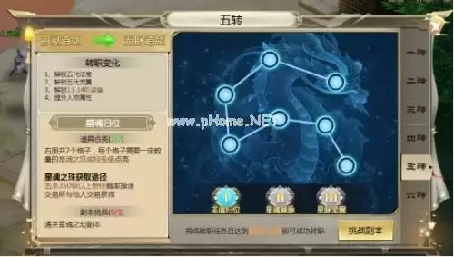 页游门派唐门搭配阵容推荐，唐门门派