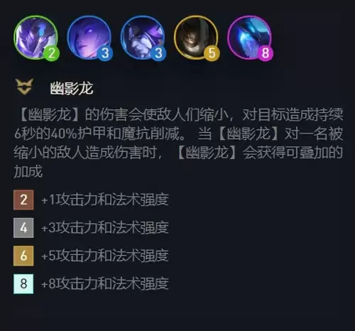 驯龙大师冒险阵容怎么搭配，遇见龙阵容搭配攻略