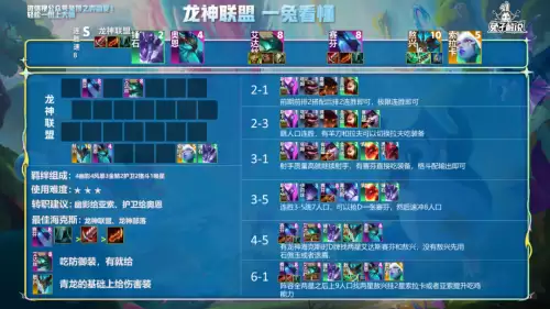 驯龙法师阵容搭配图解大全，云顶之弈法师阵容搭配