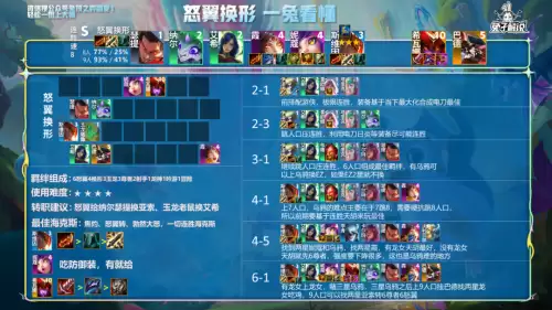 驯龙法师阵容搭配图解大全，云顶之弈法师阵容搭配