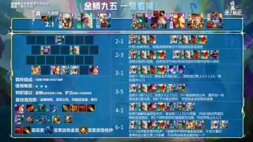 驯龙法师阵容搭配图解大全，云顶之弈法师阵容搭配