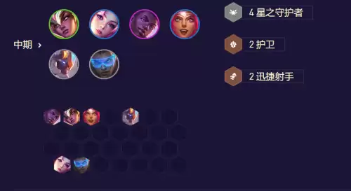 高星英雄推荐阵容搭配图片，lol云顶之弈新版本最强阵容