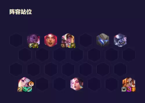 高星英雄推荐阵容搭配图片，lol云顶之弈新版本最强阵容