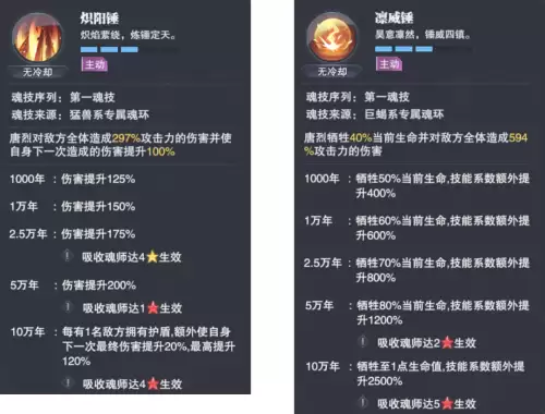 魂师对决烈阳阵容搭配最新，魂师对决最强毒火阵容