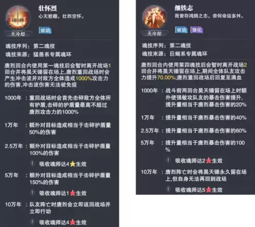 魂师对决烈阳阵容搭配最新，魂师对决最强毒火阵容