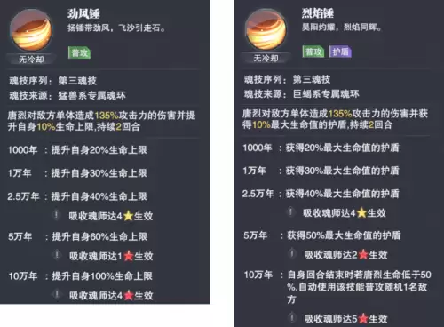 魂师对决烈阳阵容搭配最新，魂师对决最强毒火阵容