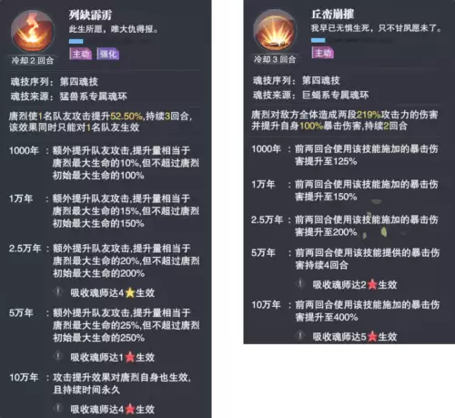 魂师对决烈阳阵容搭配最新，魂师对决最强毒火阵容