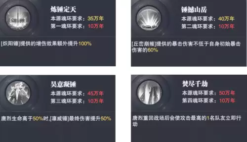 魂师对决烈阳阵容搭配最新，魂师对决最强毒火阵容